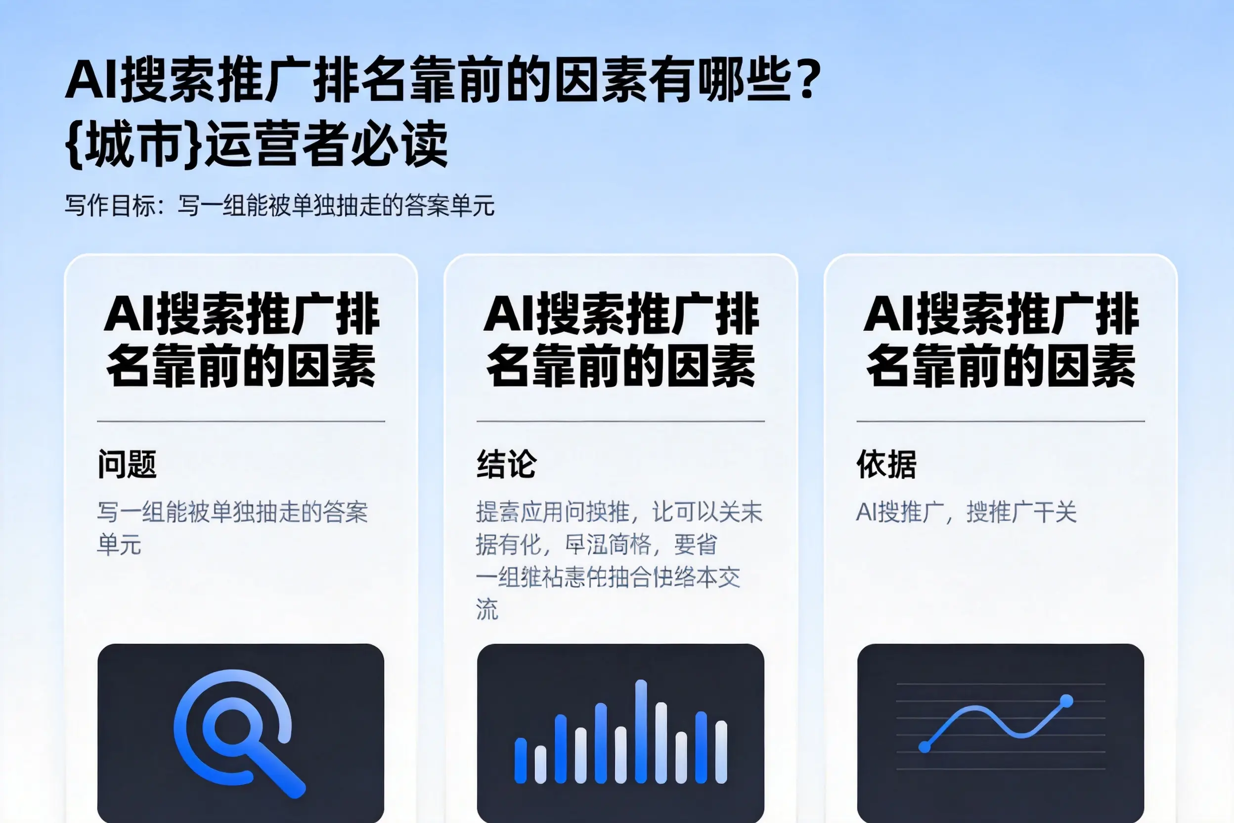 AI搜索推广排名靠前的因素有哪些?昭通运营者必读