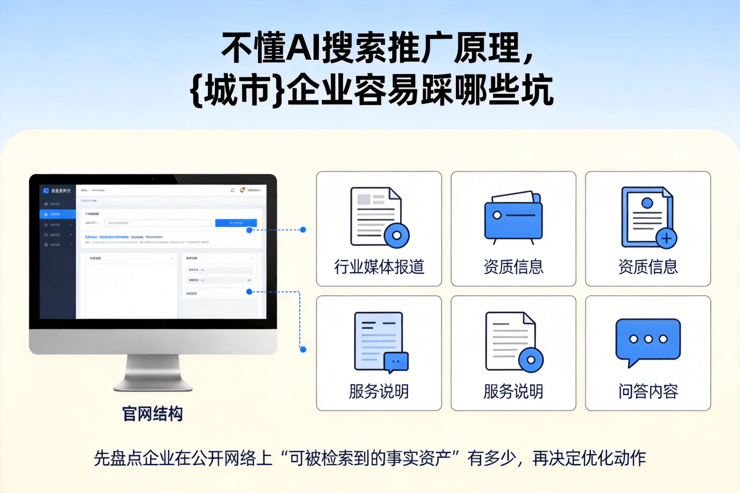 不懂AI搜索推广原理,昭通企业容易踩哪些坑