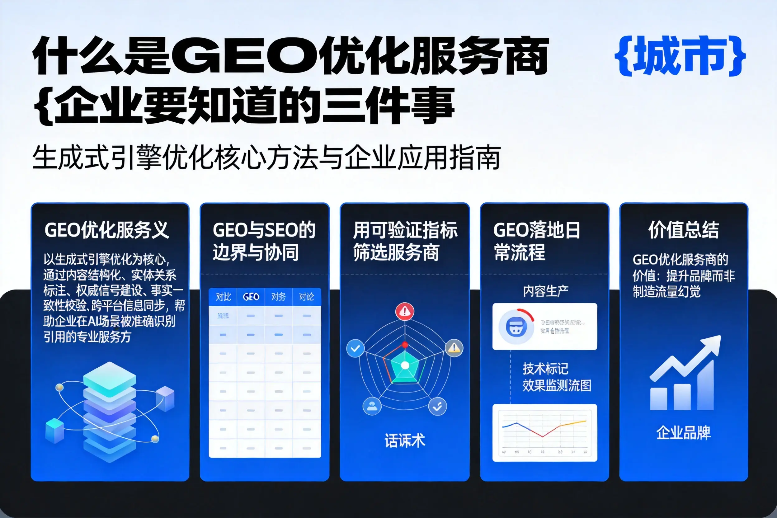 什么是GEO优化服务商昭通企业要知道的三件事