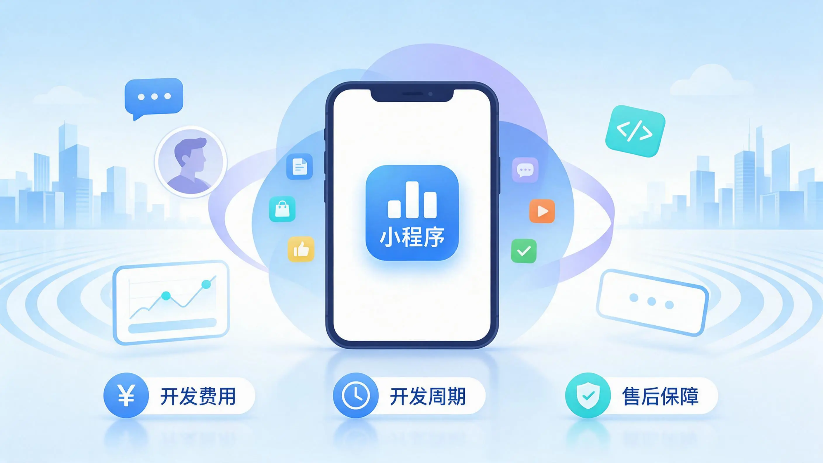 昭通小程序开发常见疑问解答:费用、周期与售后风险避坑