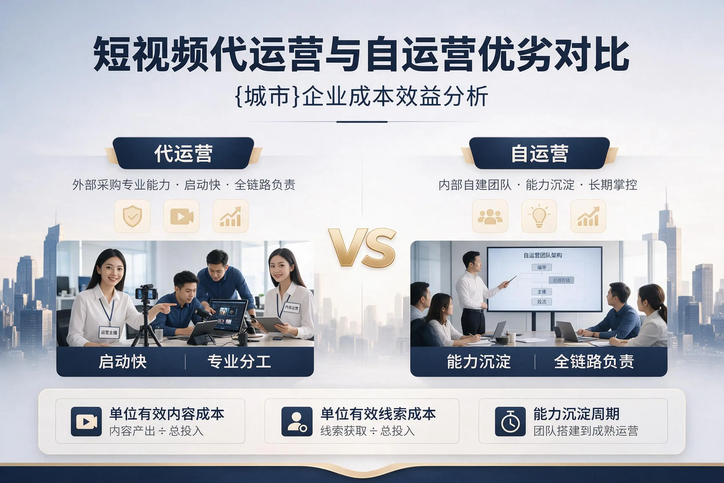 短视频代运营与自运营优劣对比：昭通企业成本效益分析