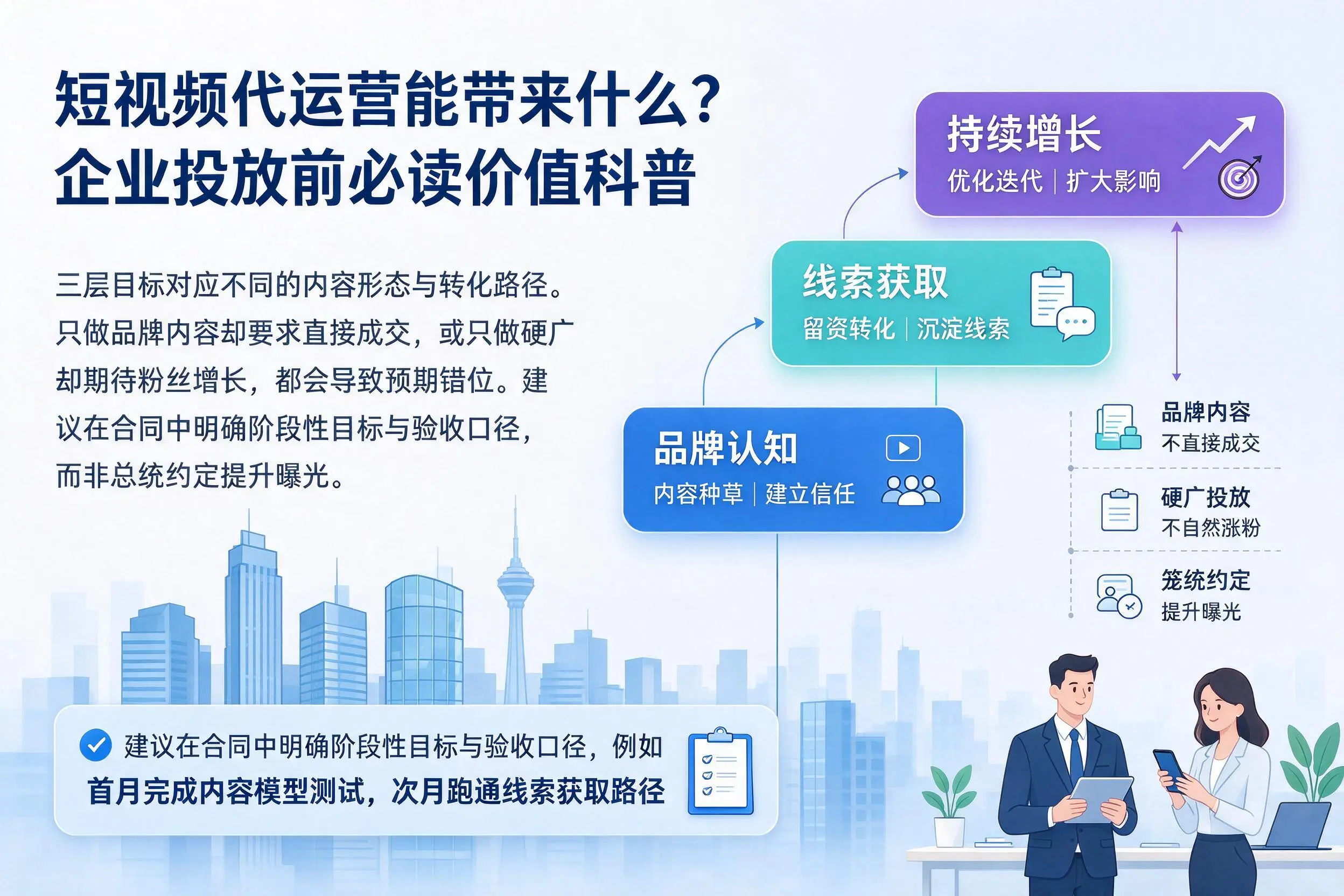 短视频代运营能带来什么?昭通企业投放前必读价值科普
