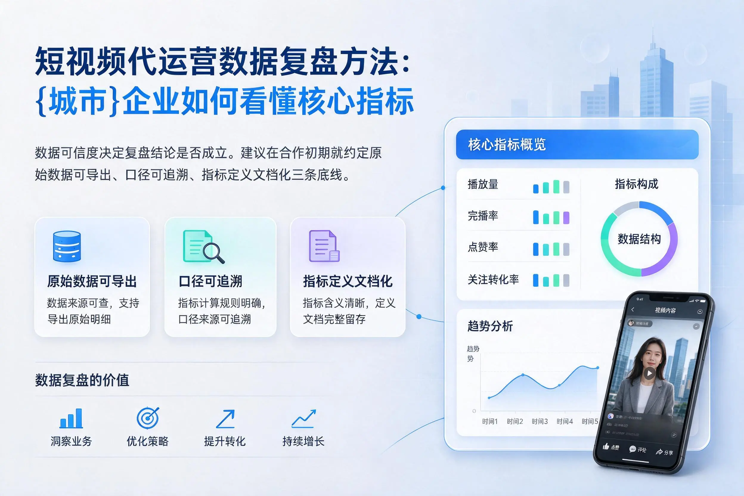 短视频代运营数据复盘方法:昭通企业如何看懂核心指标