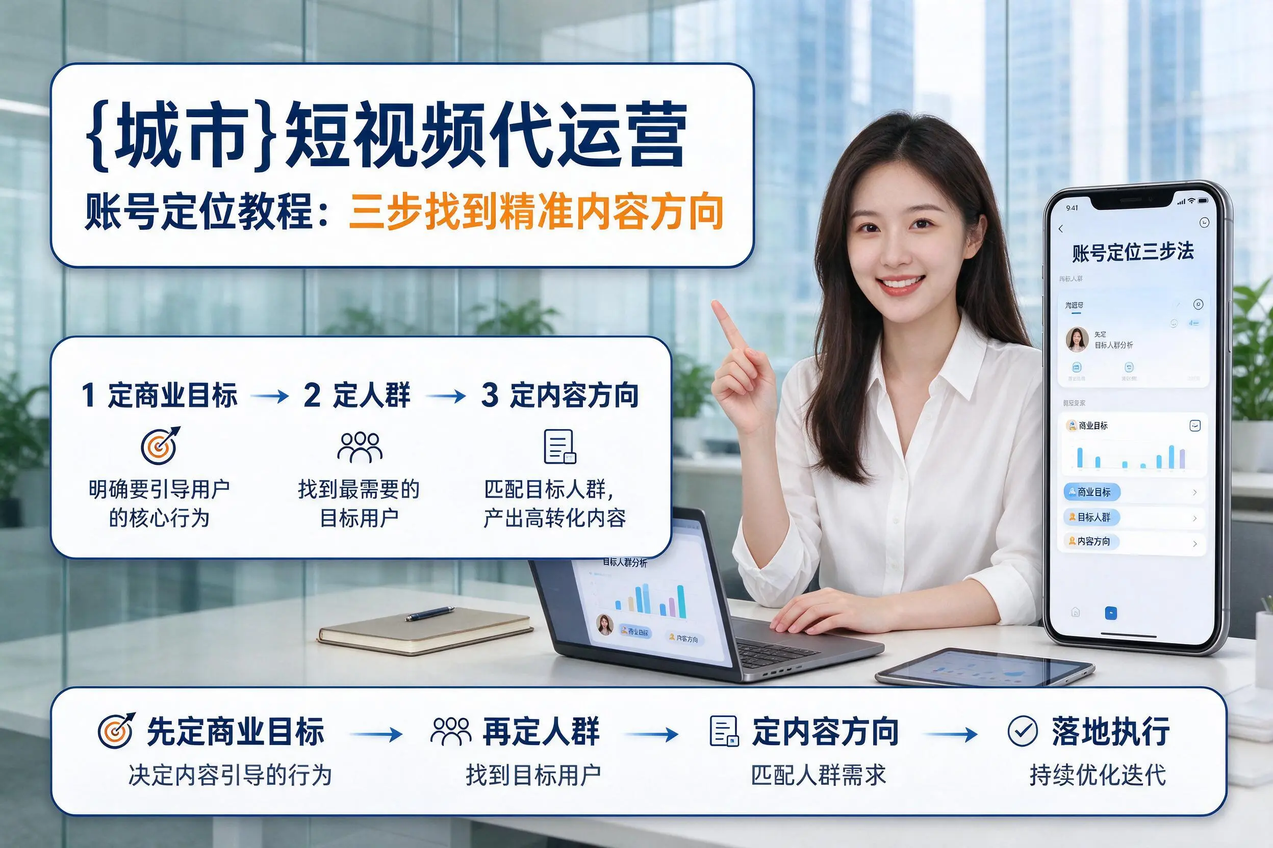 昭通短视频代运营账号定位教程:三步找到精准内容方向