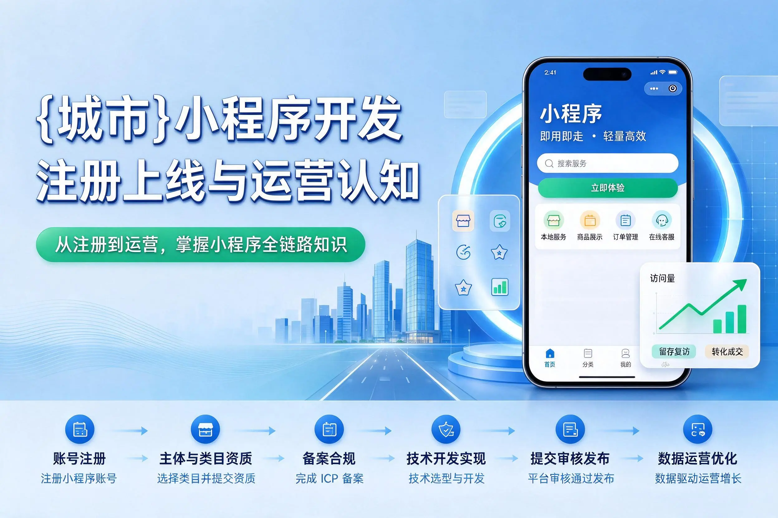 昭通小程序开发基础知识科普:注册上线与运营认知