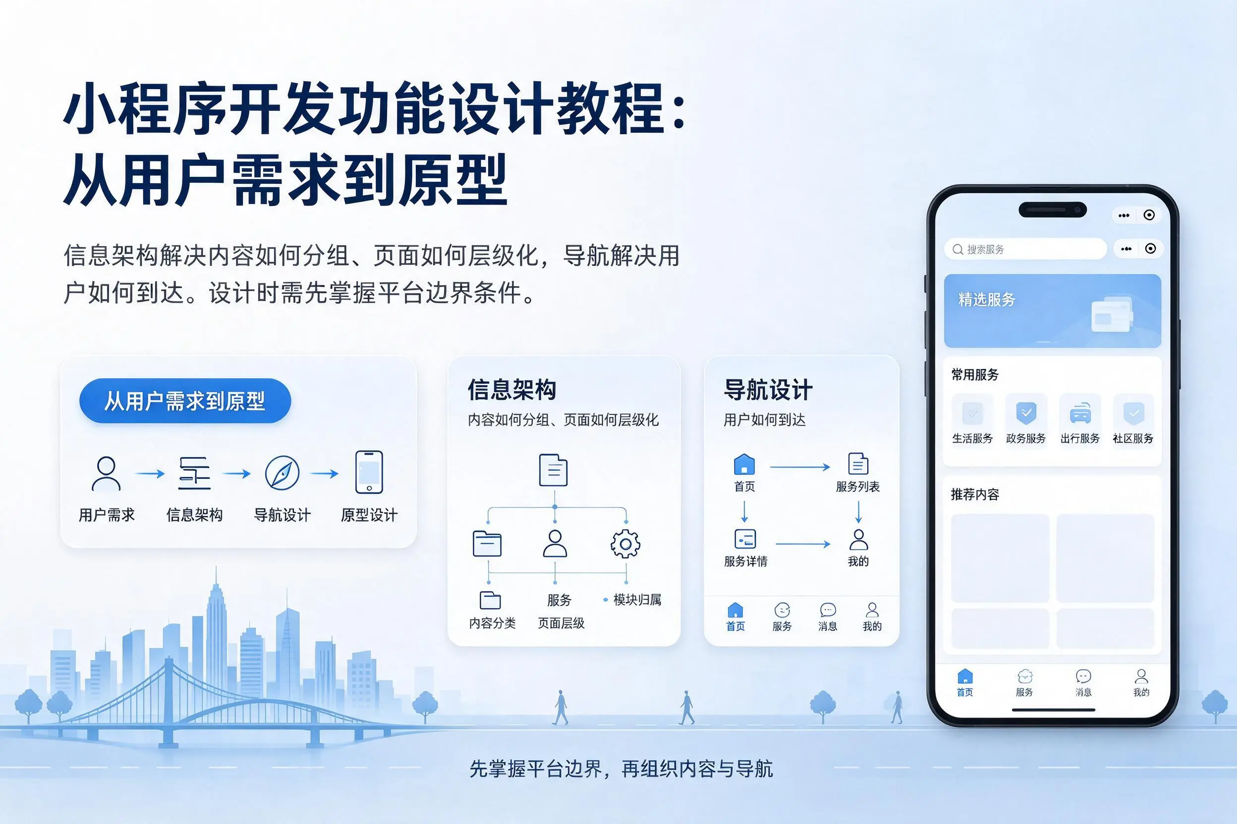 昭通小程序开发功能设计教程：从用户需求到原型