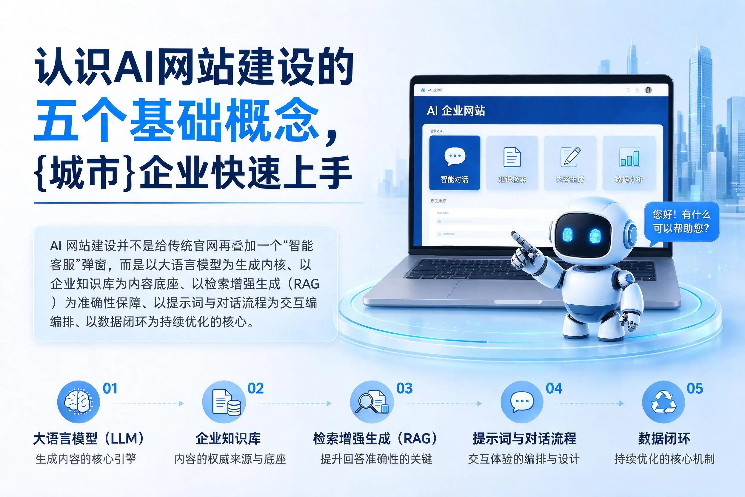 认识AI网站建设的五个基础概念，昭通企业快速上手