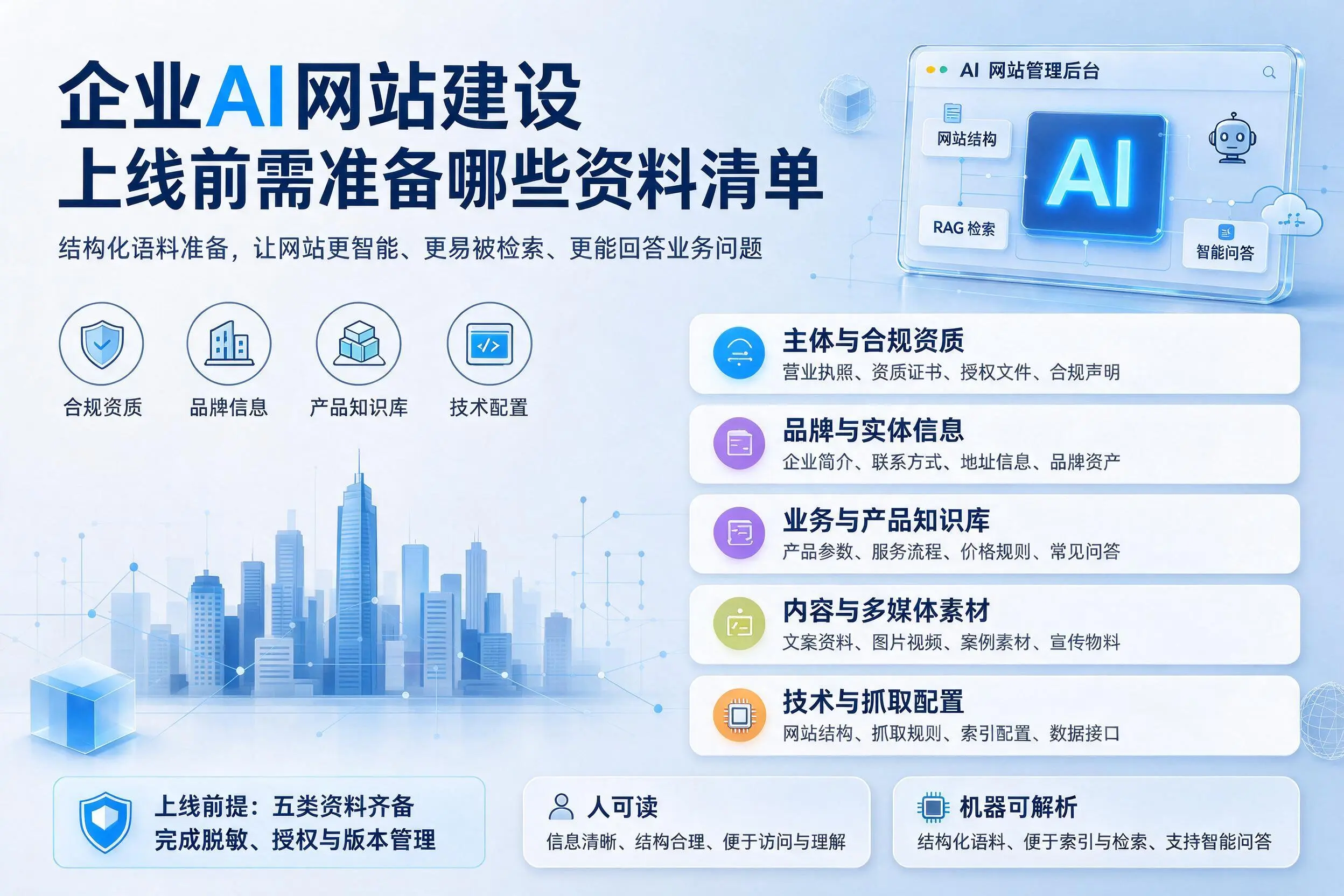 昭通企业AI网站建设上线前需准备哪些资料清单