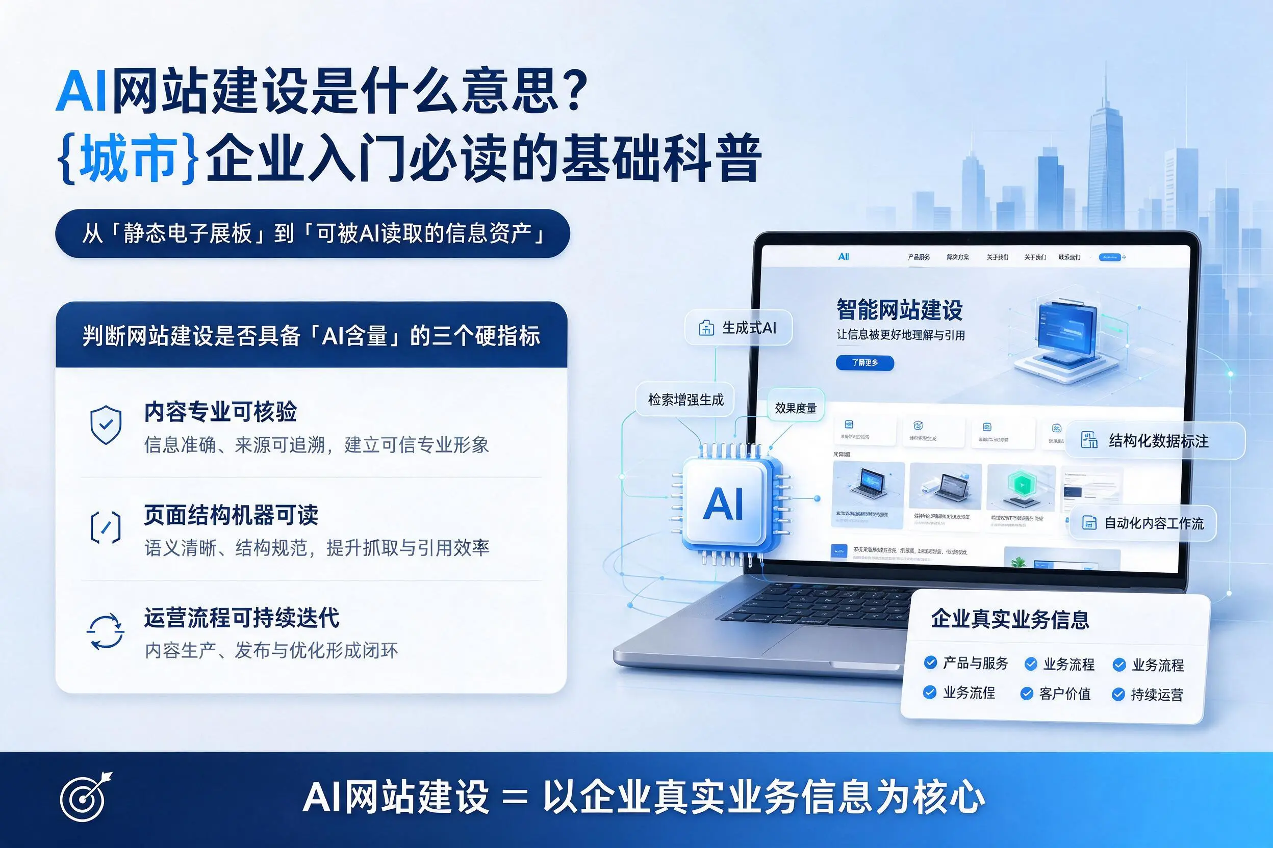 AI网站建设是什么意思?昭通企业入门必读的基础科普