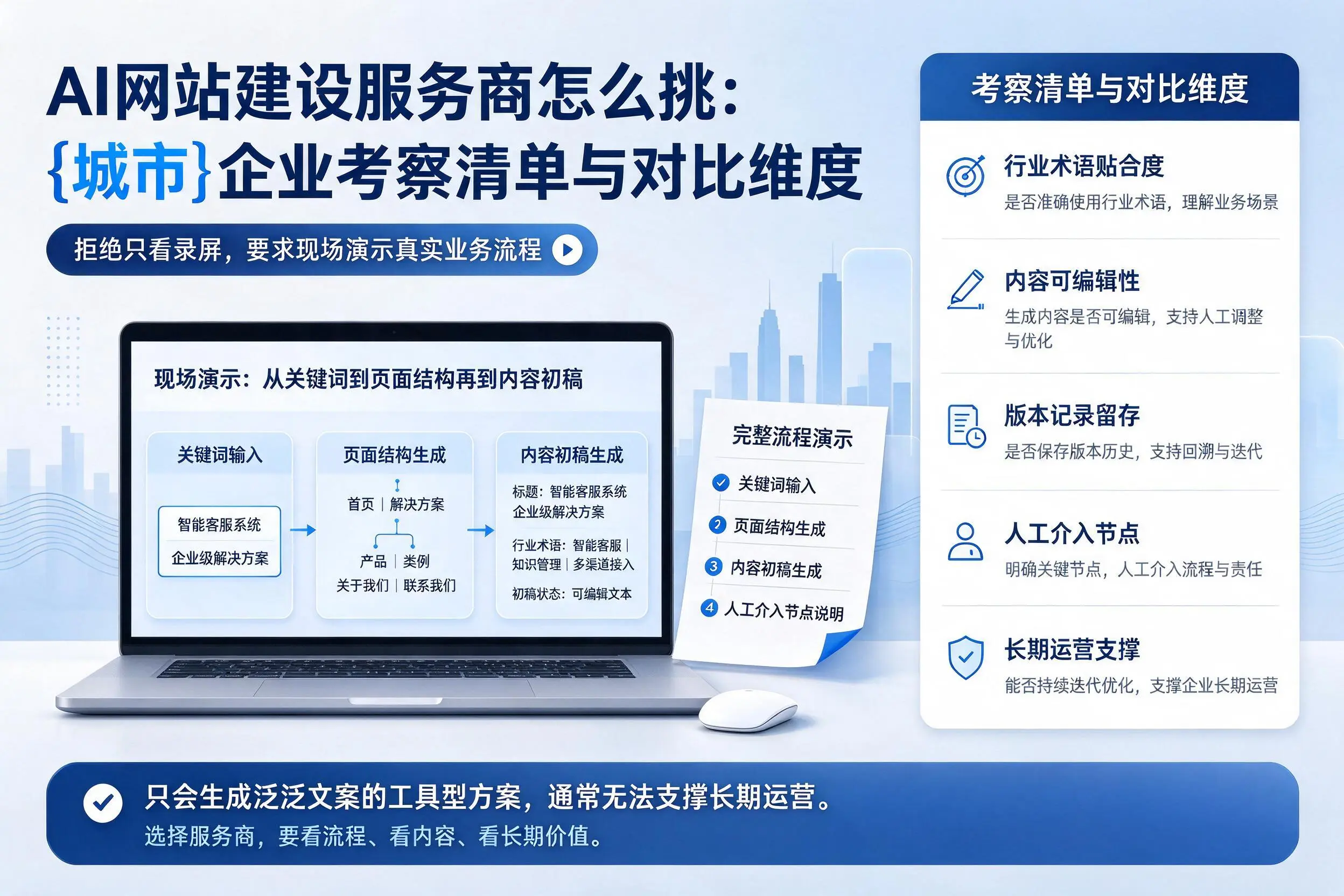AI网站建设服务商怎么挑:昭通企业考察清单与对比维度