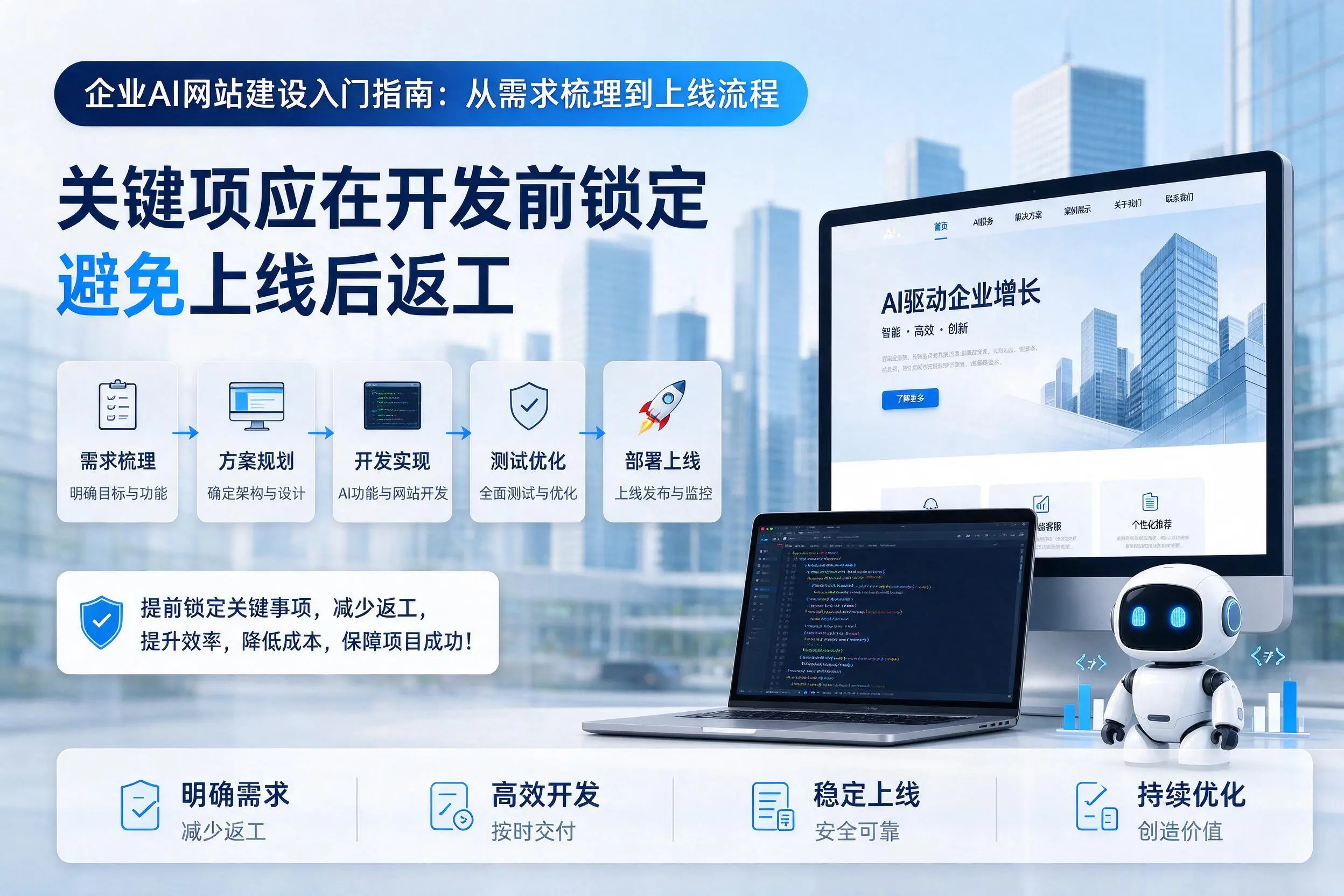昭通企业AI网站建设入门指南:从需求梳理到上线流程