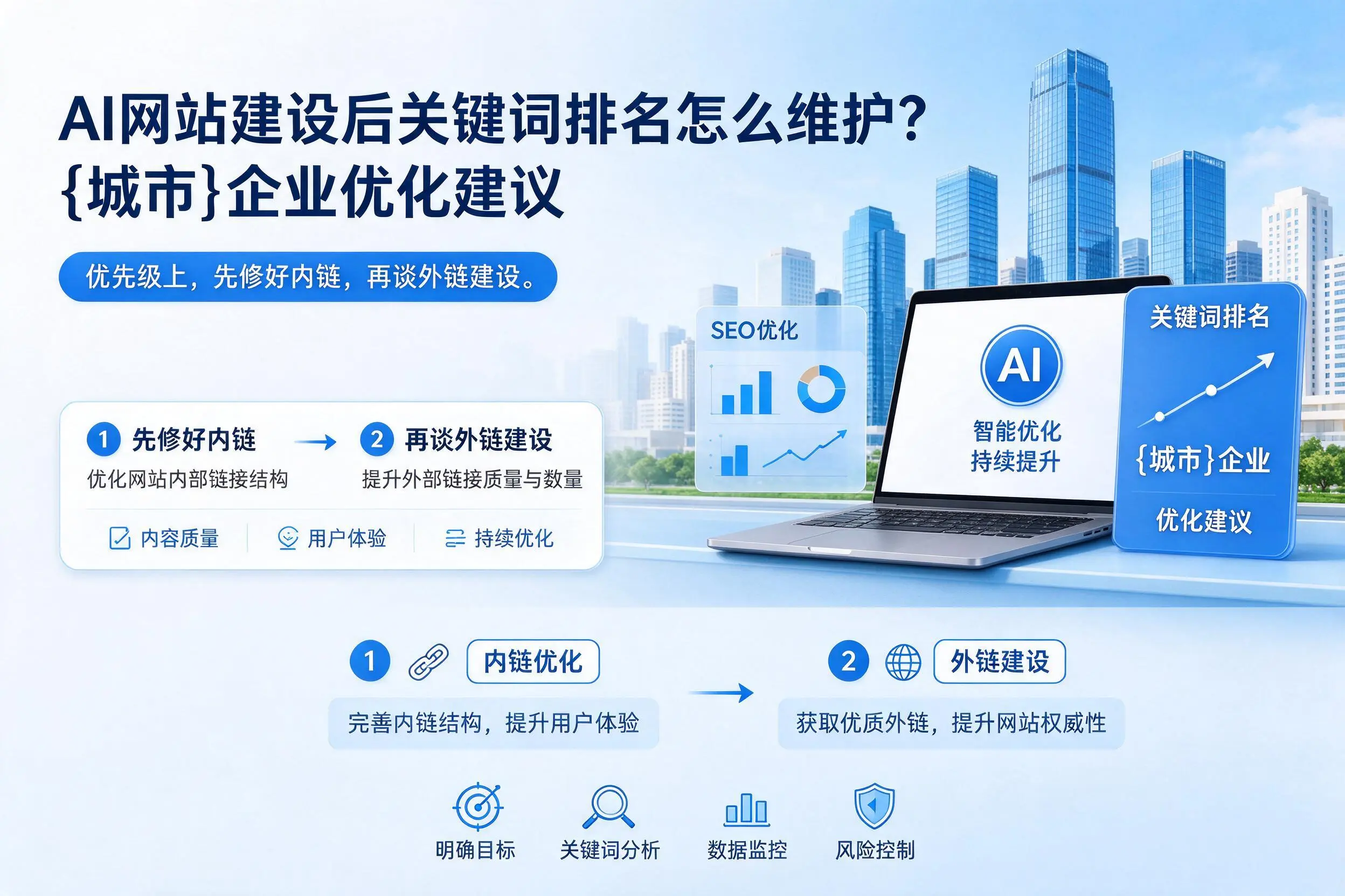 AI网站建设后关键词排名怎么维护?昭通企业优化建议