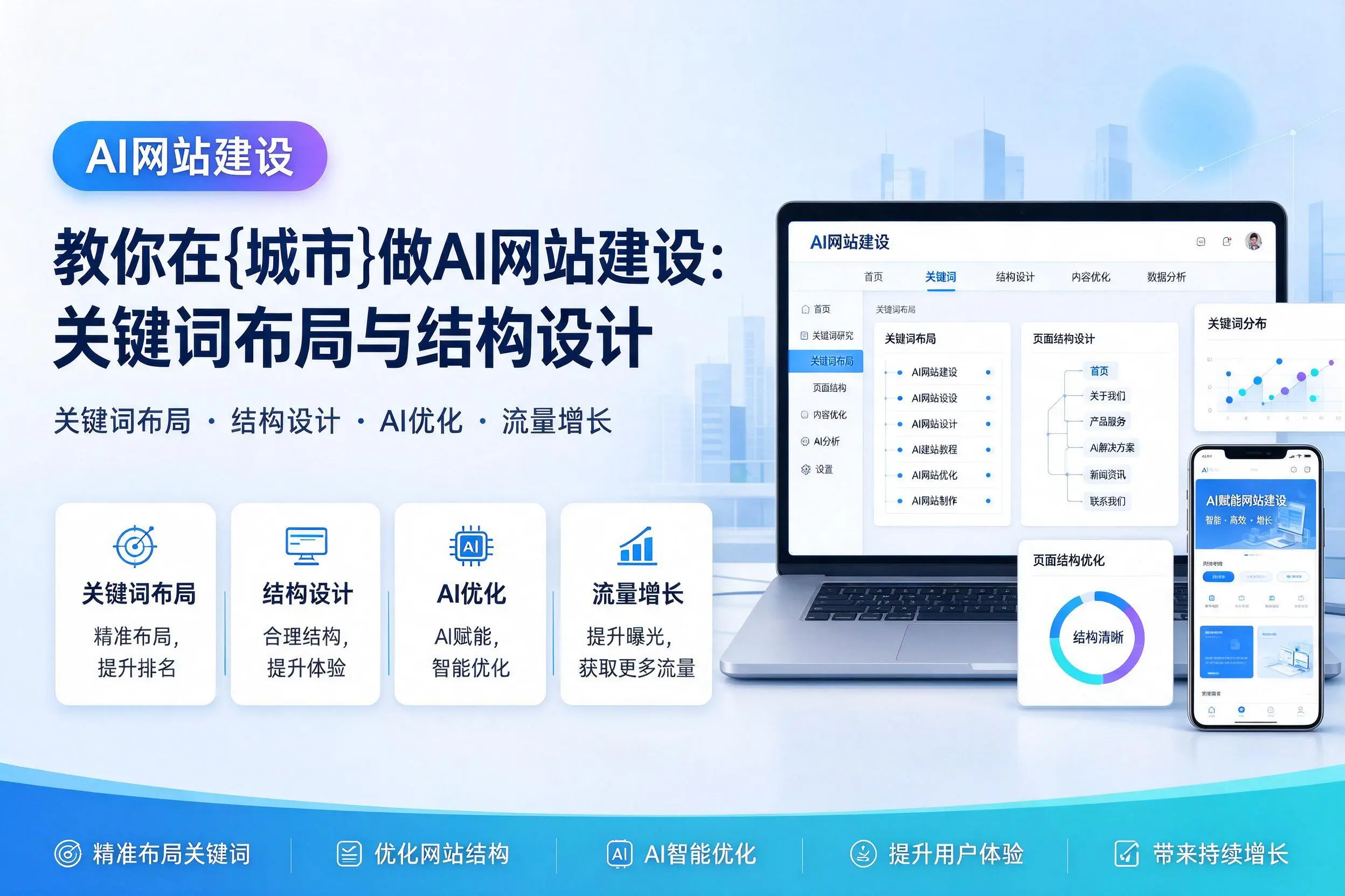 教你在昭通做AI网站建设:关键词布局与结构设计