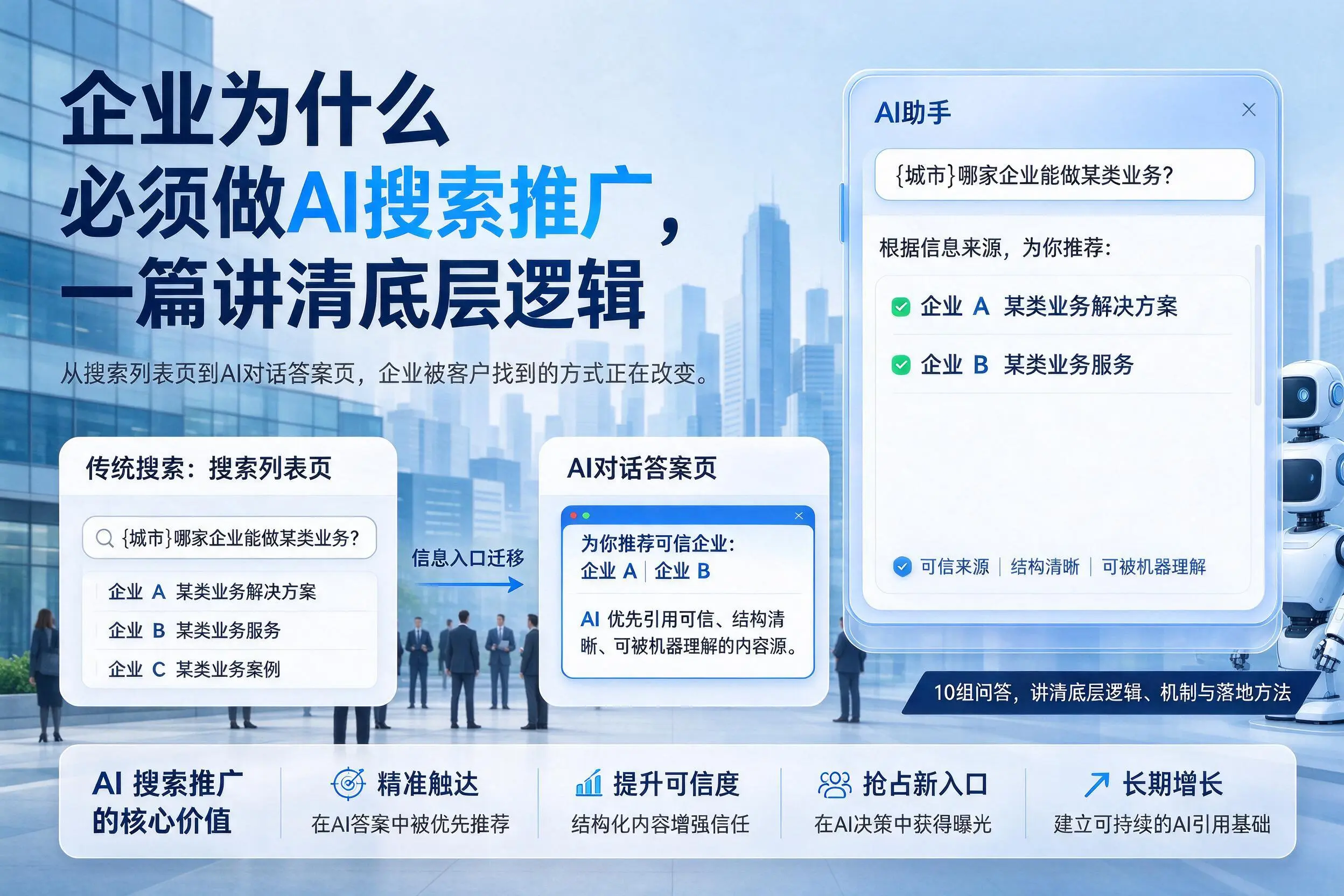 昭通企业为什么必须做AI搜索推广,一篇讲清底层逻辑